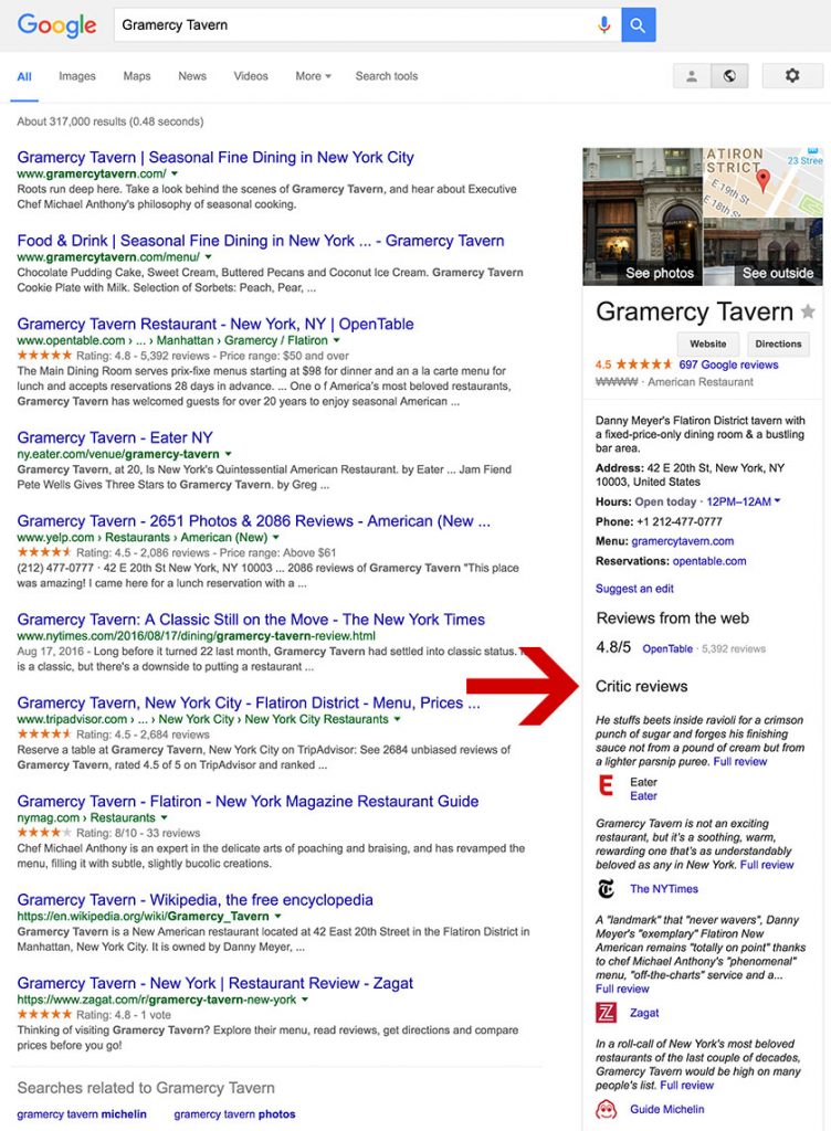 Difference Between Google's Review Snippets and Critic Reviews