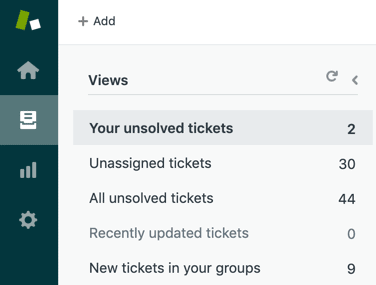 Zendesk View List Ticket Based Priority