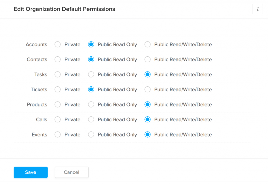 Zoho Desk Data Sharing Rules