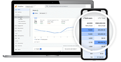 Web Analytics & Tracking