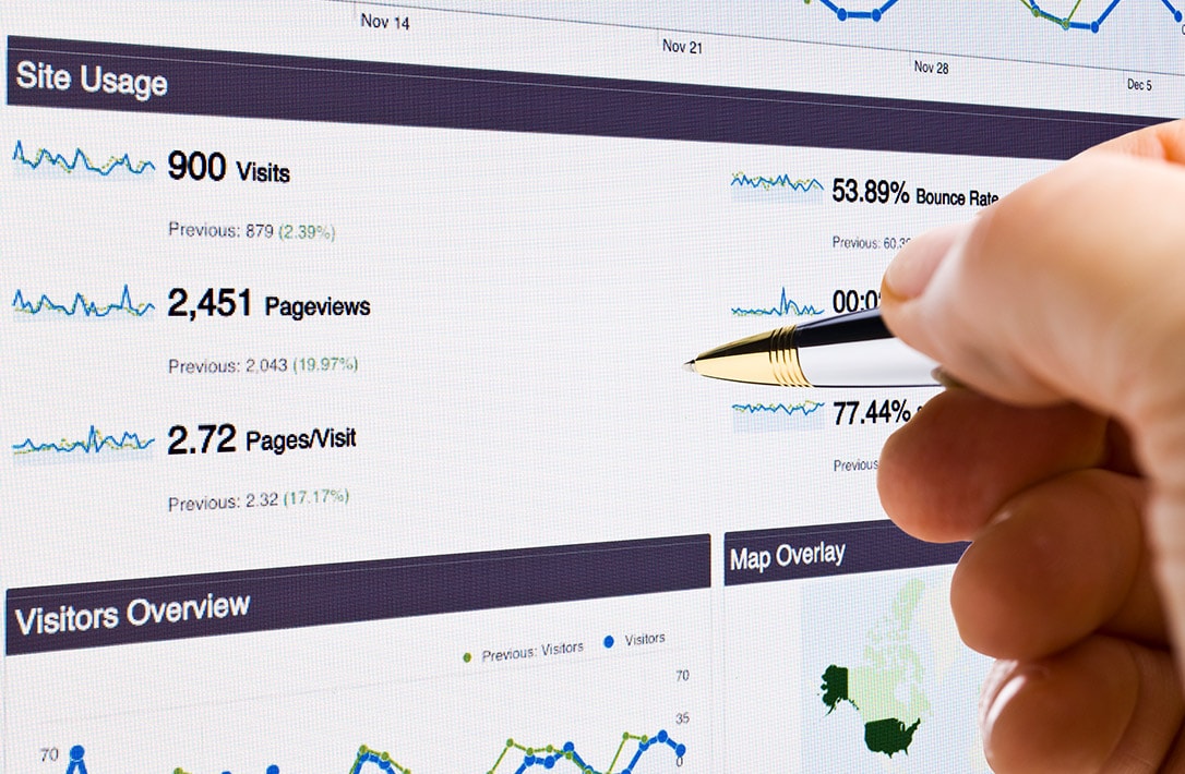 Analytics Implementation And Analysis