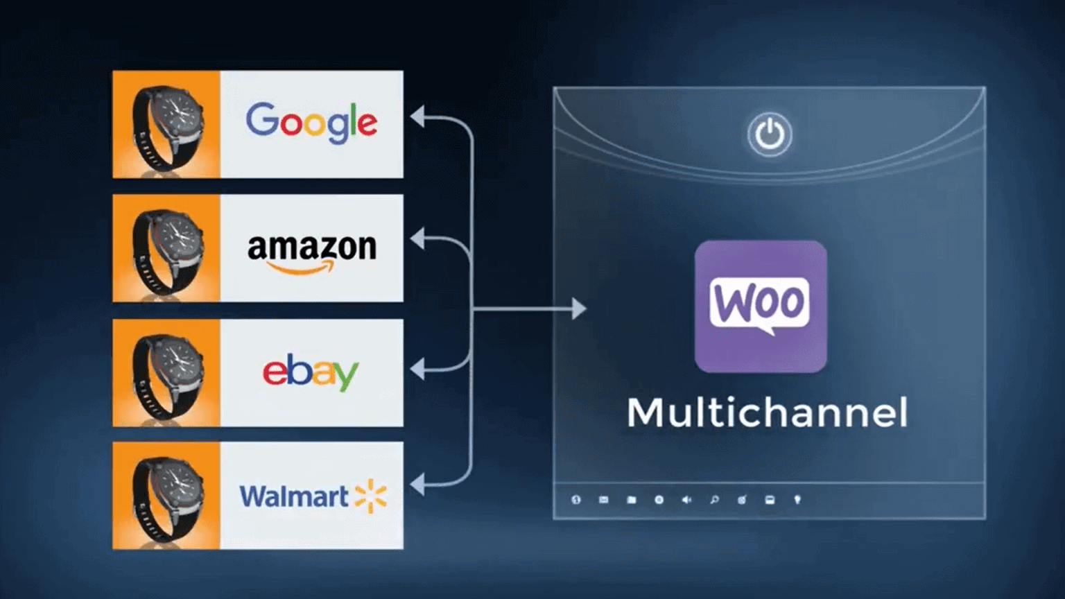 1. Multichannel For WooCommerce