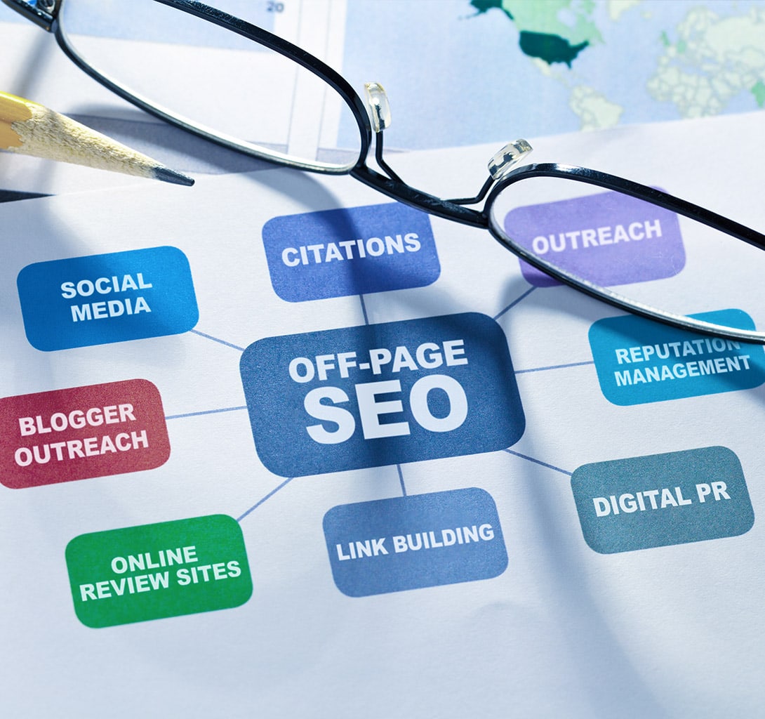 Dental seo services