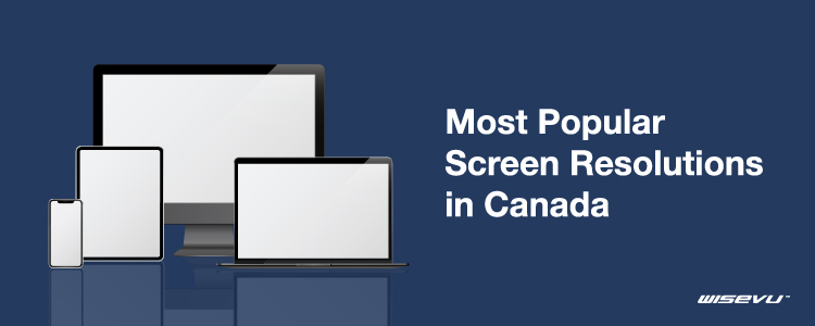 Most popular screen resolutions in Canada