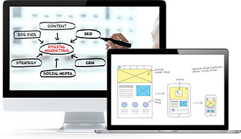 SEO Strategy & Business Plan min Croatia