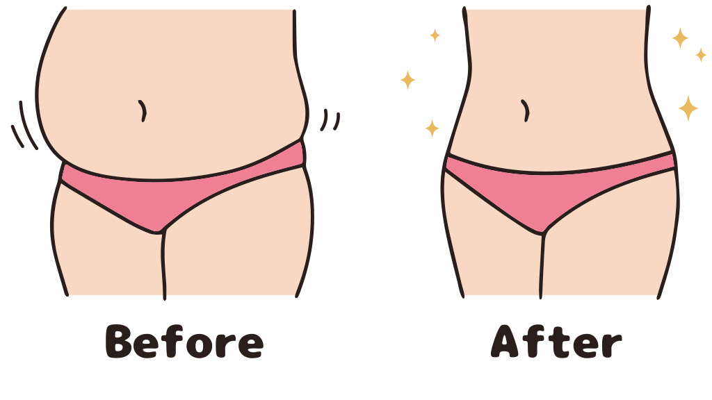 Taking Before And After Photos The Body