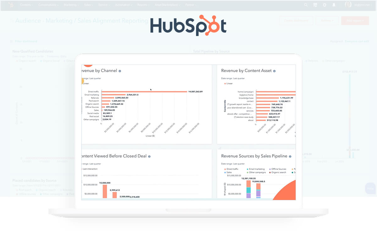Benefits Of Hubspot Enterprise For Marketing And Sales