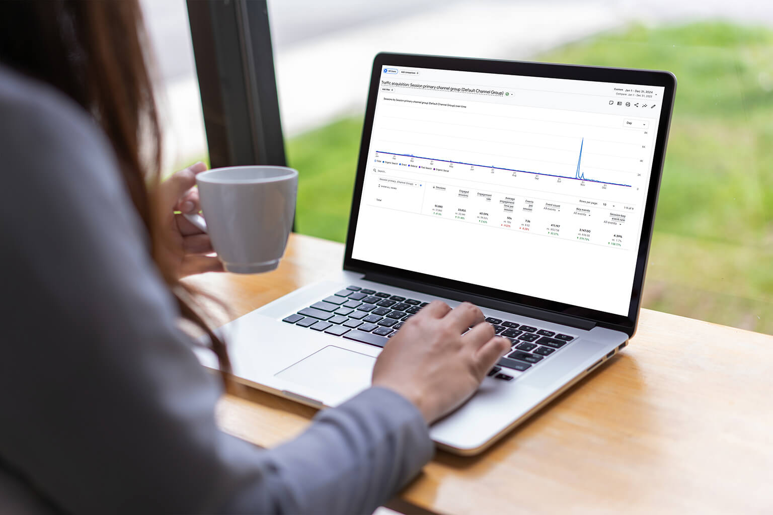 Alinea Medical Spa SEO Results