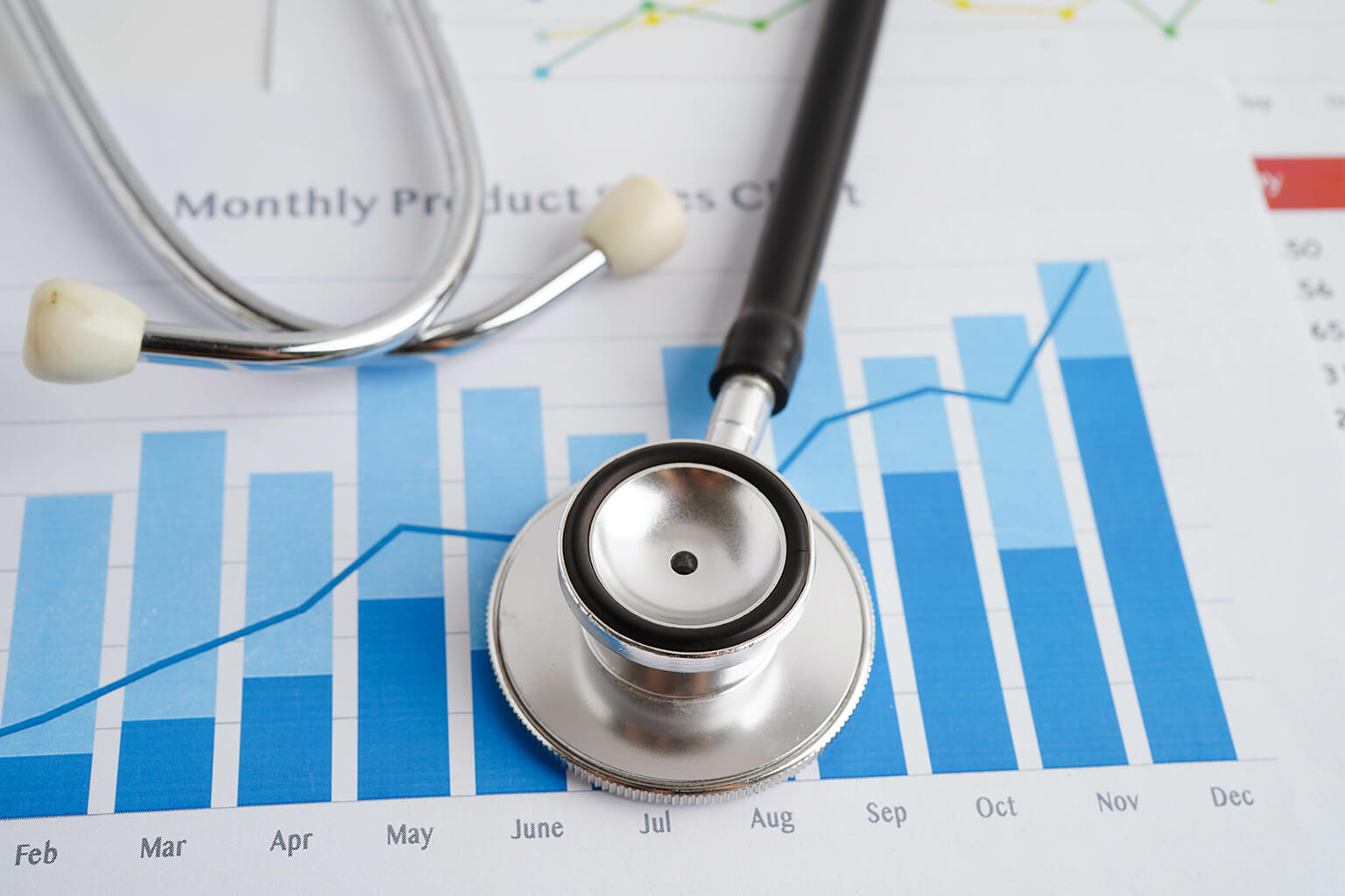 digital agency for OB-GYN with CRO