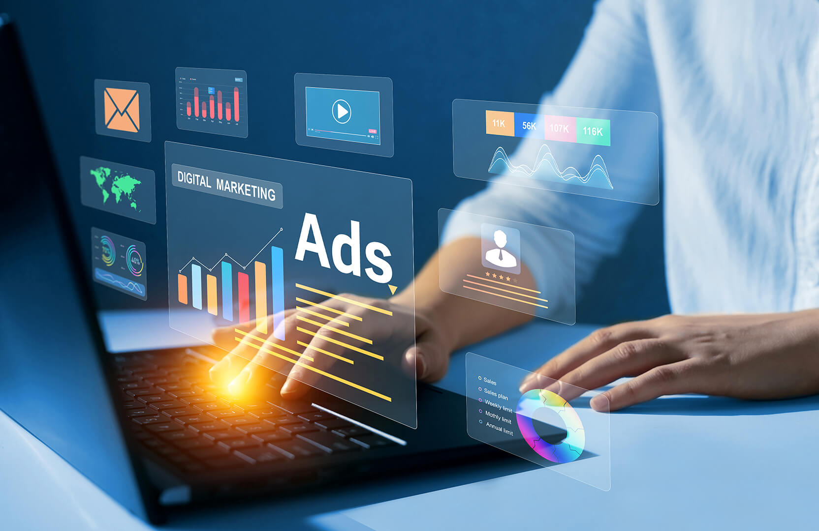 Wisevu’s PPC