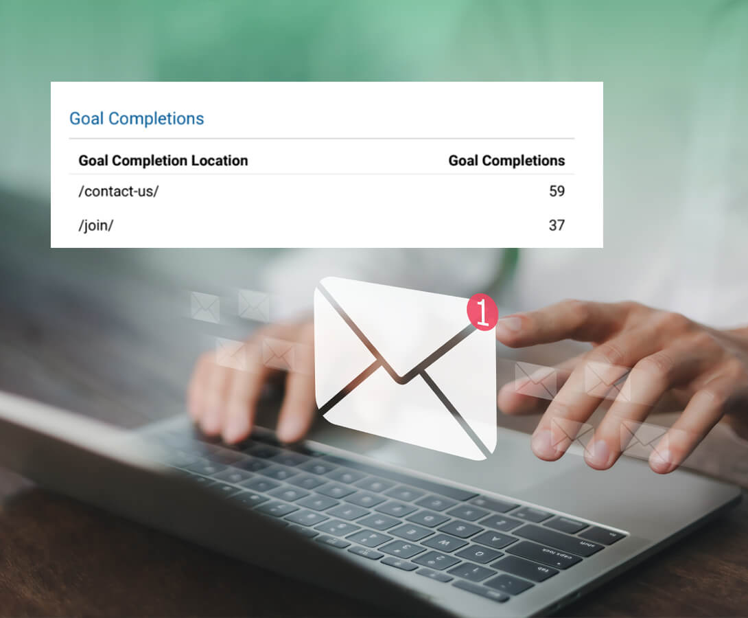 Wisevus email and sms lead nurturing
