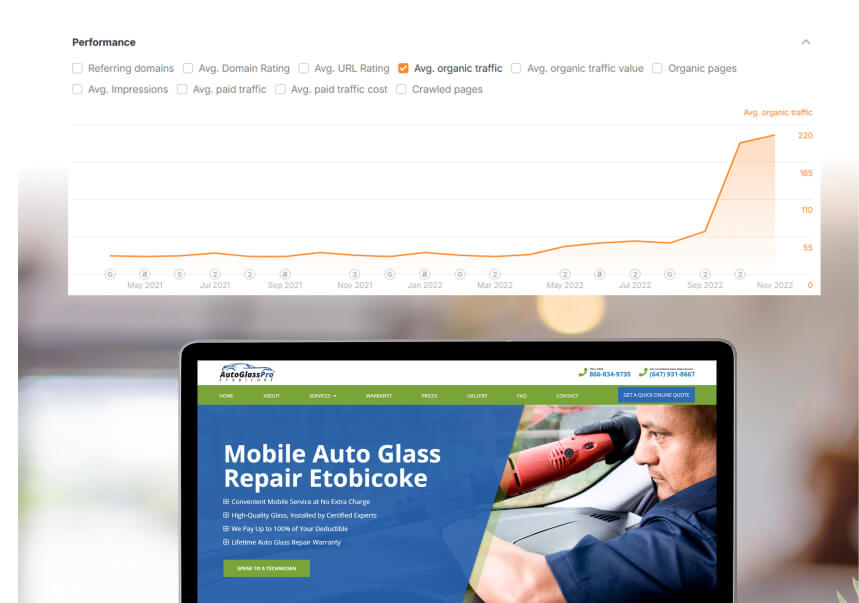 Auto Glass Pro Etobicoke