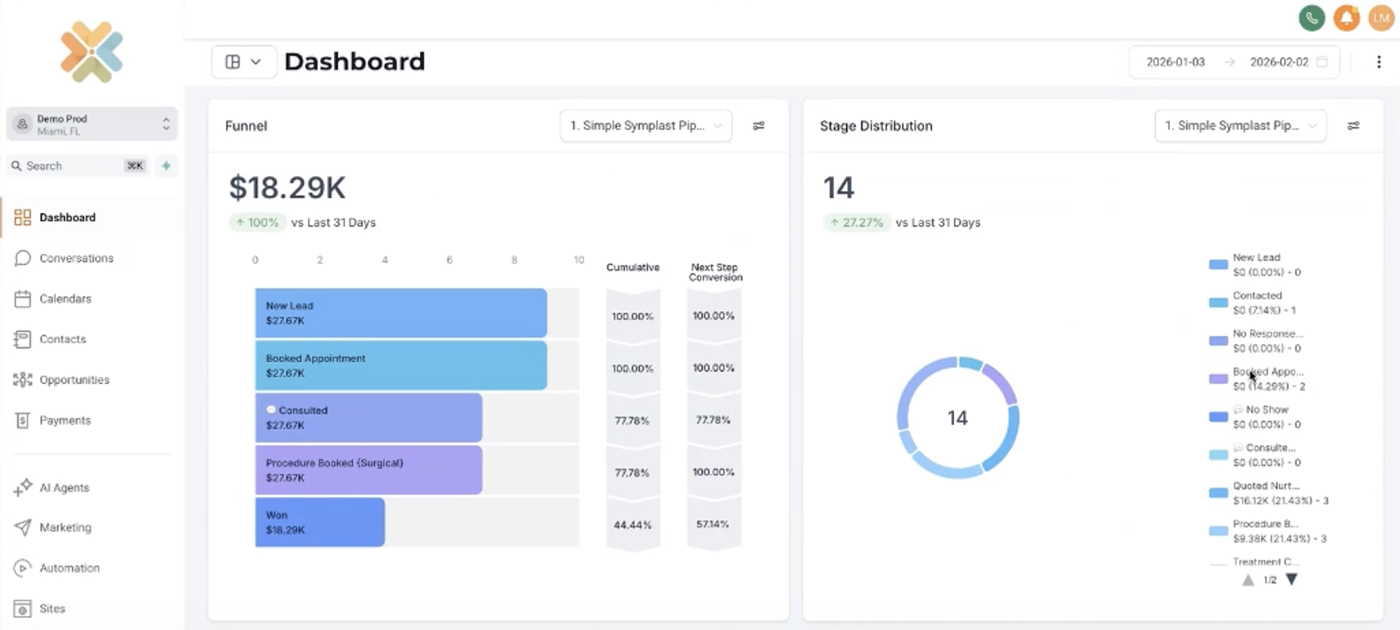 Symplast CRM Unified Conversations Inbox
